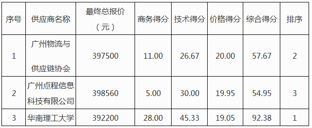 QQ图片20191106151854