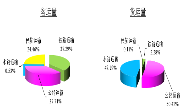 已编辑图片