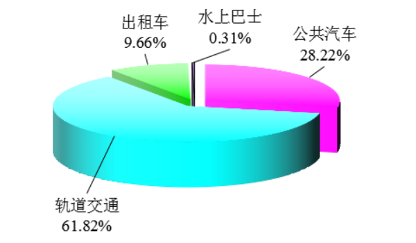 已编辑图片