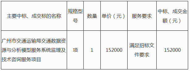 QQ图片20191212162500.png