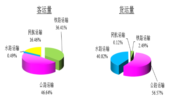 已编辑图片