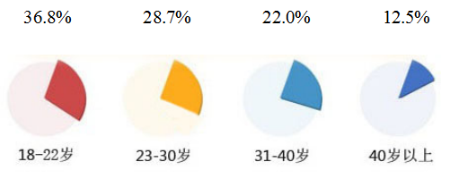 8微信图片_20220818165205.png