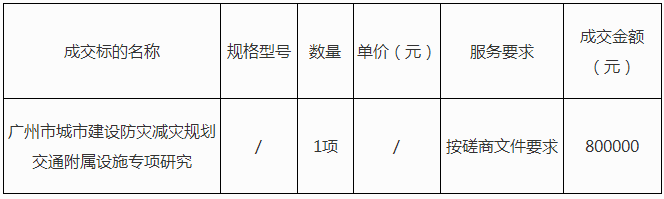 QQ图片20191218090735.png