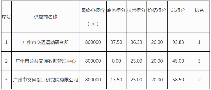 QQ图片20191218090741.png